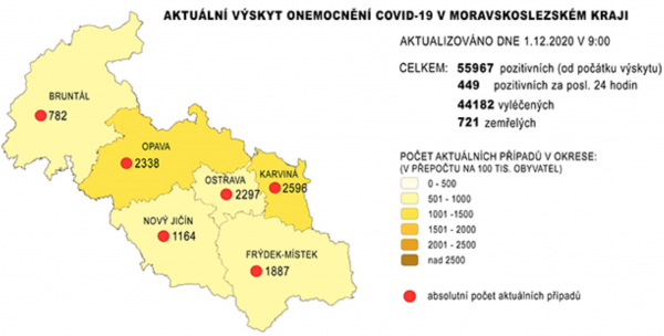 koronavirus v MSK 1. 12.