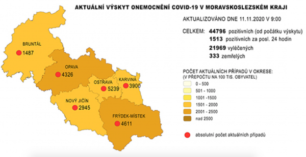 koronavirus v MSK 10.11.2020