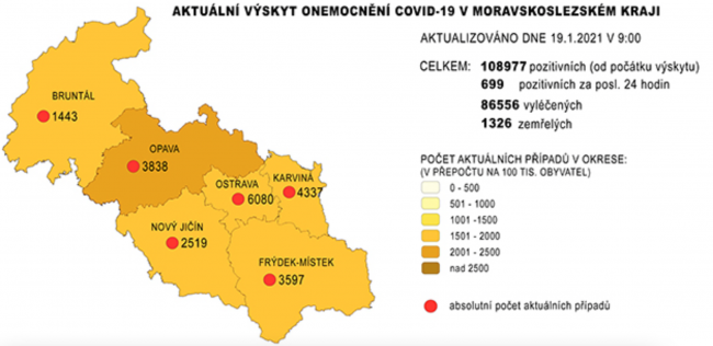koronavirus msk 19. 1. 2021