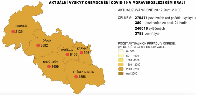 koronavirus v msk 20. 12. 2021