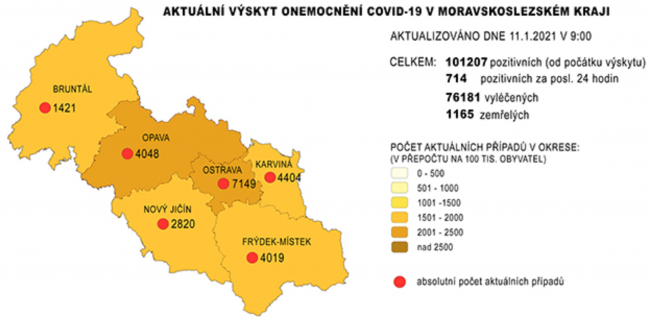 koronavirus v msk 11. 1. 2021