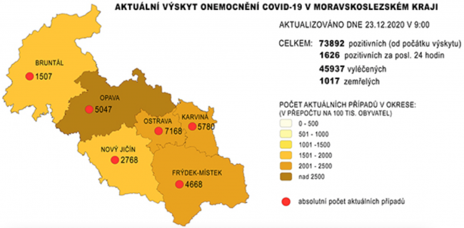 covid v MSK 23. 12. 2020