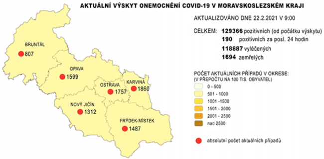koronavirus msk 22.2. 2021