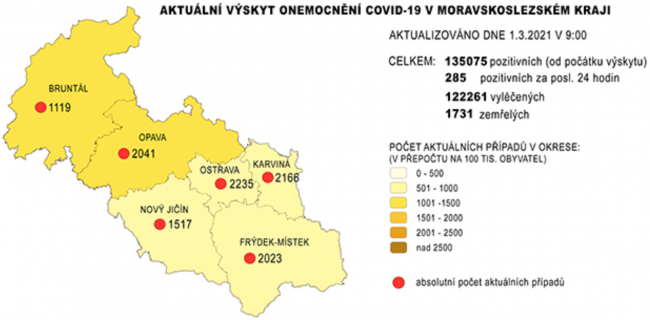 koronavirus msk 1. 3. 2021