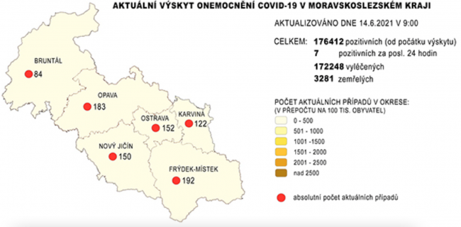 koronavirus msk 14. 6.