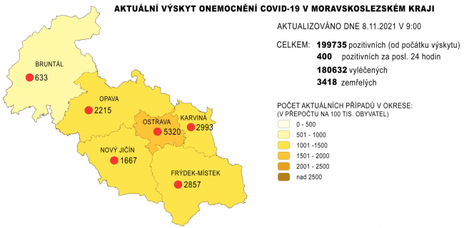 koronavirus v msk 8. 11. 2021