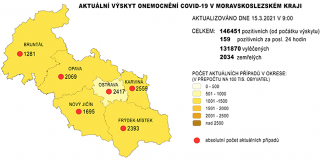 koronavirus v msk 15.3.2021
