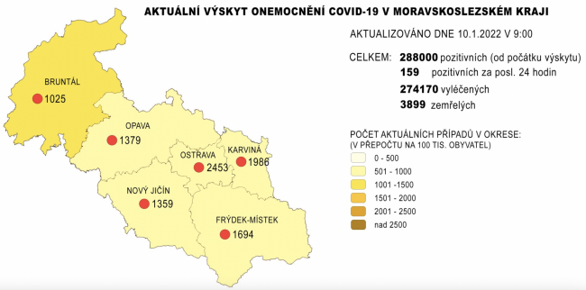 covid v MSK 10. 1. 2022