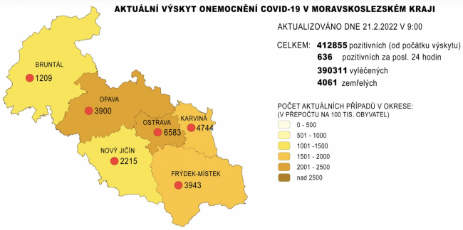 covid v MSK 21. 2. 2022