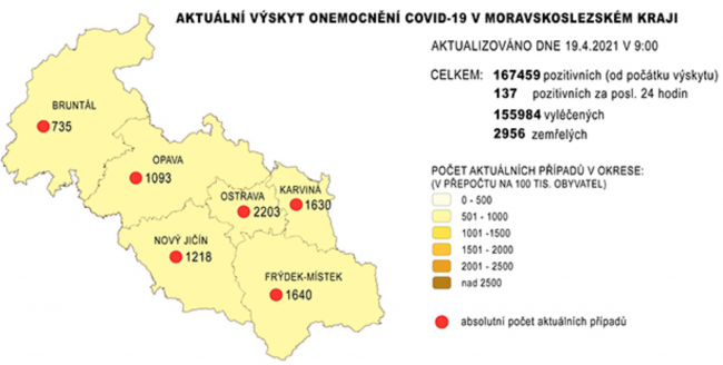 koronavirus v msk 19. 4. 2021
