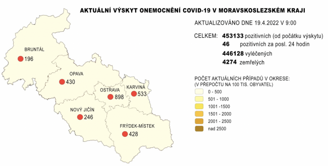 koronavirus v msk 19. 3. 2022