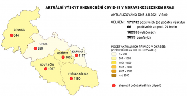 covid msk 3. 5. 2021