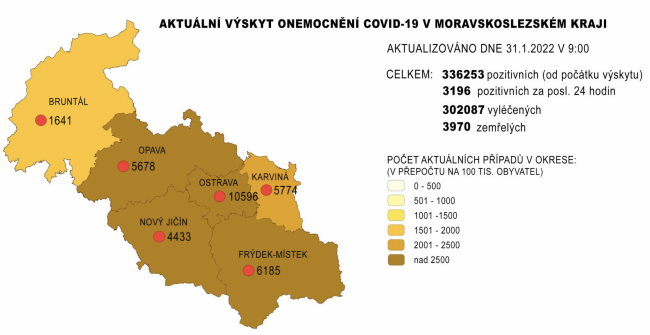 koronavirus v msk 31. 1. 2022