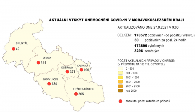 covid v msk 27. 9. 2021