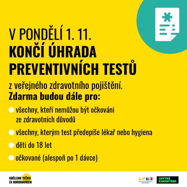 konec úhrady testů