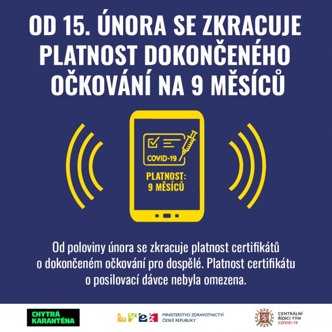 konec platnosti certifikátů covid