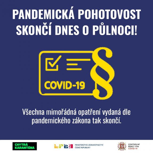 konec pandemické pohotovosti